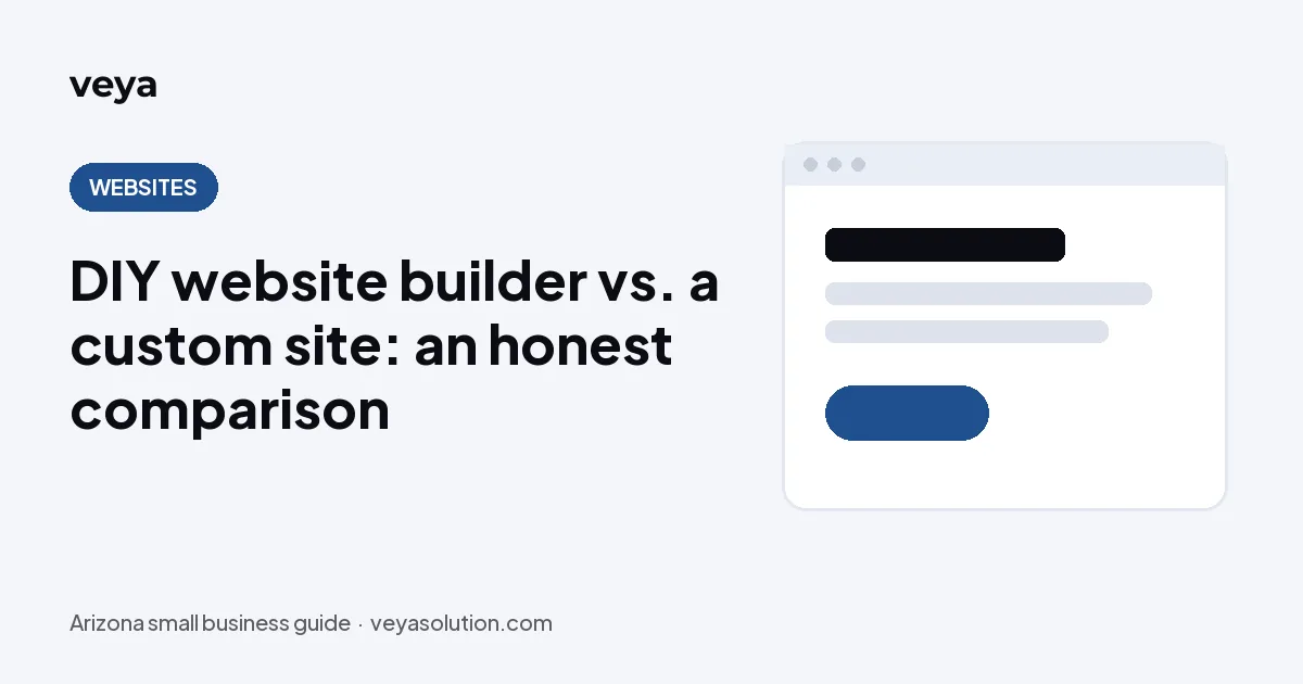 DIY website builder vs. a custom site: an honest comparison